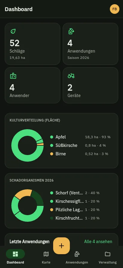 Dashboard der App auf dem Smartphone mit Kennzahlen des Betriebs und der Kulturverteilung.